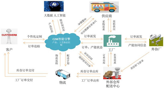 &#107;&#111;&#107;&#111;&#20307;&#32946;&#97;&#112;&#112;&#23448;&#32593;&#20837;&#21475;&#40;&#23448;&#26041;&#41;&#65;&#80;&#80;&#19979;&#36733;&#73;&#79;&#83;&#47;&#65;&#110;&#100;&#114;&#111;&#105;&#100;&#36890;&#29992;&#29256;&#47;&#25163;&#26426;&#97;&#112;&#112;