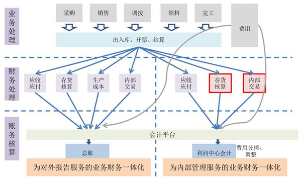 &#107;&#111;&#107;&#111;&#20307;&#32946;&#97;&#112;&#112;&#23448;&#32593;&#20837;&#21475;&#40;&#23448;&#26041;&#41;&#65;&#80;&#80;&#19979;&#36733;&#73;&#79;&#83;&#47;&#65;&#110;&#100;&#114;&#111;&#105;&#100;&#36890;&#29992;&#29256;&#47;&#25163;&#26426;&#97;&#112;&#112;