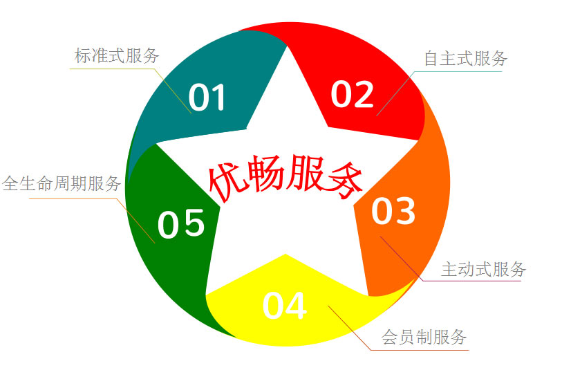 &#107;&#111;&#107;&#111;&#20307;&#32946;&#97;&#112;&#112;&#23448;&#32593;&#20837;&#21475;&#40;&#23448;&#26041;&#41;&#65;&#80;&#80;&#19979;&#36733;&#73;&#79;&#83;&#47;&#65;&#110;&#100;&#114;&#111;&#105;&#100;&#36890;&#29992;&#29256;&#47;&#25163;&#26426;&#97;&#112;&#112;