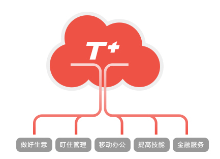 &#107;&#111;&#107;&#111;&#20307;&#32946;&#97;&#112;&#112;&#23448;&#32593;&#20837;&#21475;&#40;&#23448;&#26041;&#41;&#65;&#80;&#80;&#19979;&#36733;&#73;&#79;&#83;&#47;&#65;&#110;&#100;&#114;&#111;&#105;&#100;&#36890;&#29992;&#29256;&#47;&#25163;&#26426;&#97;&#112;&#112;